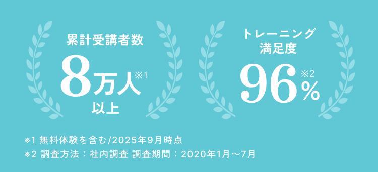 ABCashの特徴や評判は?お金の勉強や資産形成を始めるならキャンペーン中の今がおすすめ！