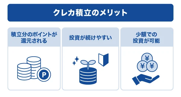 松井証券の特徴や評判は?クレカ積立やNISA・投信を始めたい人はキャンペーン中の今がおすすめ！
