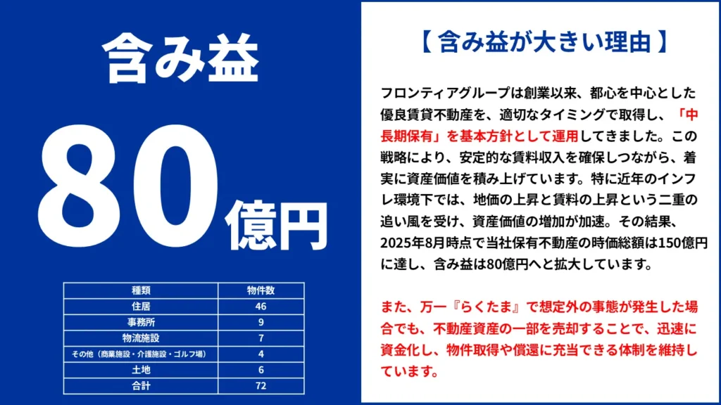 【緊急速報！10月20日まで】らくたま新ファンド大特集♪新投資家プロテクトルールで守られた安心投資＋ベネステ優待！