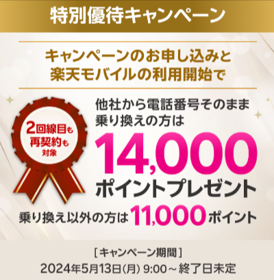 ④ 特別優待(Rakuten最強プランポイントプレゼントキャンペーン)