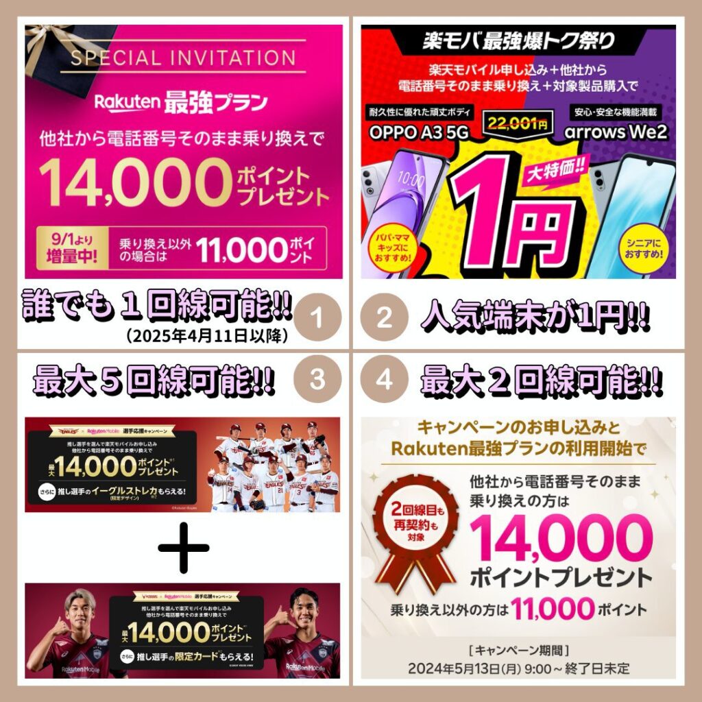 楽天モバイル乗り換え(MNP)特におすすめRakuten最強プラン4大キャンペーンを徹底解説!最適チャートも♪