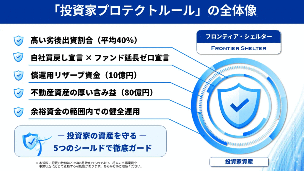【緊急速報！10月20日まで】らくたま新ファンド大特集♪新投資家プロテクトルールで守られた安心投資＋ベネステ優待！