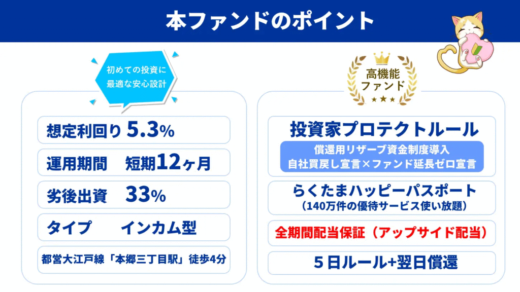 【緊急速報！10月20日まで】らくたま新ファンド大特集♪新投資家プロテクトルールで守られた安心投資＋ベネステ優待！
