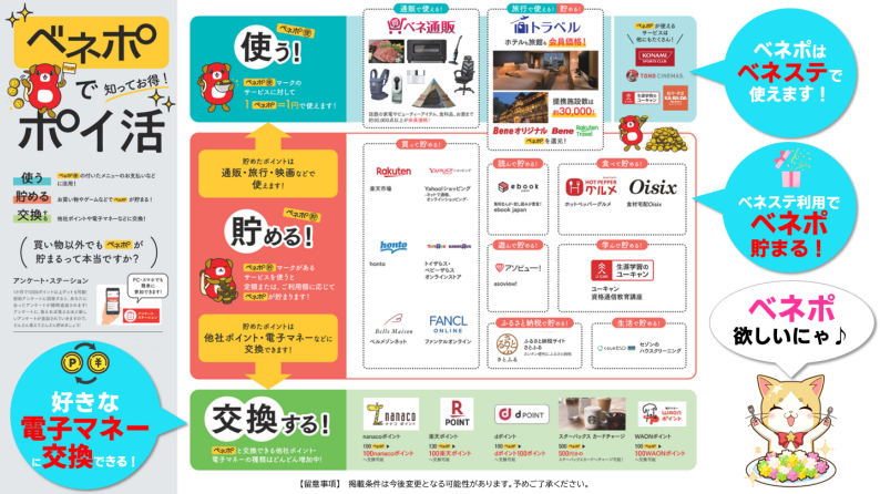 【緊急速報！10月20日まで】らくたま新ファンド大特集♪新投資家プロテクトルールで守られた安心投資＋ベネステ優待！
