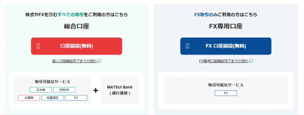 FX初心者さんには松井証券FXがおすすめ!100円から自動で稼げる自動売買（リピート注文）が人気!