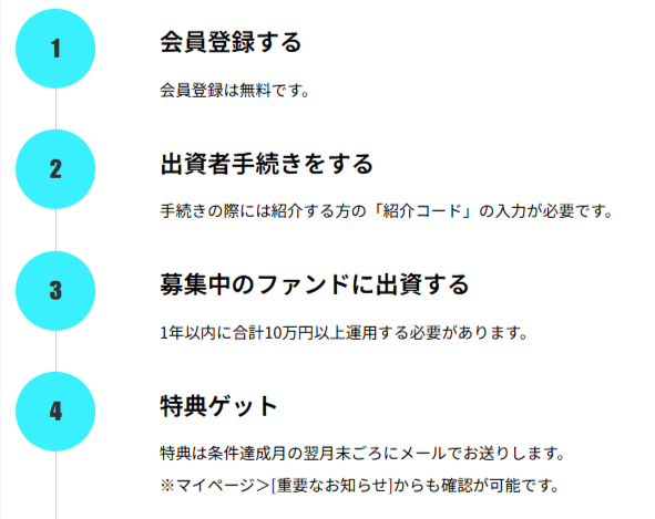 LSEED（エルシード）クラファン18号ファンド募集中！全プレAmazonギフト5,000円キャンペーンで投資チャンス!