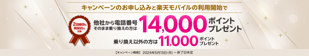 ④ 特別優待(Rakuten最強プランポイントプレゼントキャンペーン)
