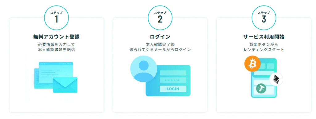 今がオトク！PBR Lending「2025年末年始キャンペーン」徹底解説！評判・利率・始め方
