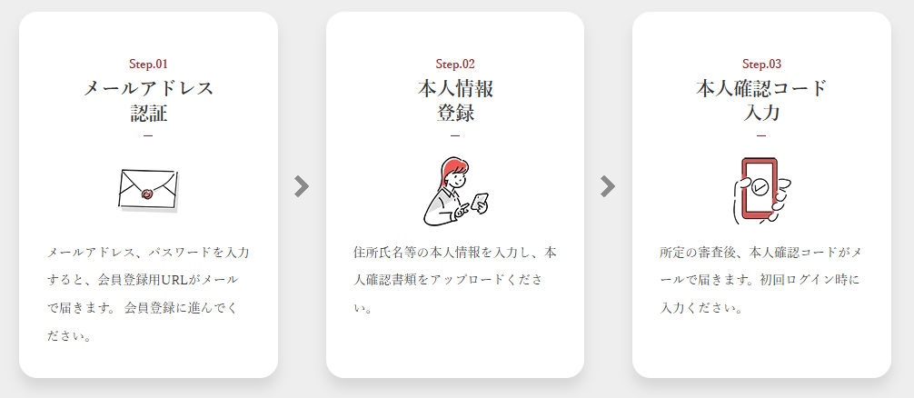 【期間限定｜10万円出資→アマギフ2万円還元】みらファン新ファンドが“実質＋20％”で激アツ【徹底解説】