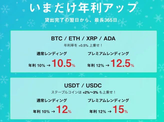 今がオトク！PBR Lending「2025年末年始キャンペーン」徹底解説！評判・利率・始め方