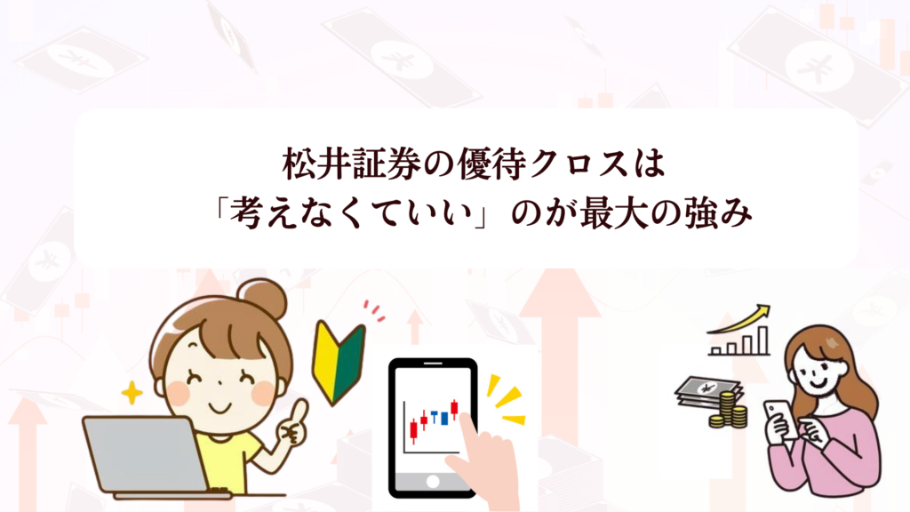 【2025年最新】松井証券の優待クロス取引は本当に手数料無料?ワンタップで完結|初心者でも失敗しない始め方と12月おすすめ銘柄3選