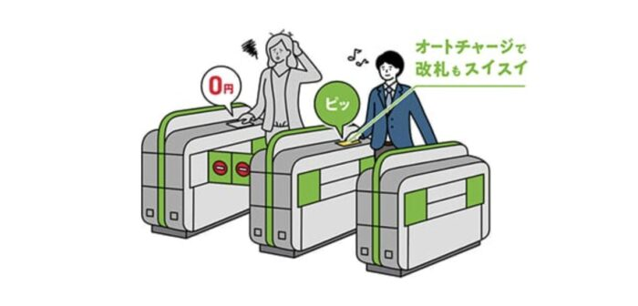 【2026年最新】ビューカードの最大10,000Pキャンペーン!Suicaチャージ1.5％還元＆改札で止まらない理由や評判を徹底解説