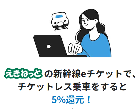 【2026年最新】ビューカードの最大10,000Pキャンペーン!Suicaチャージ1.5％還元＆改札で止まらない理由や評判を徹底解説