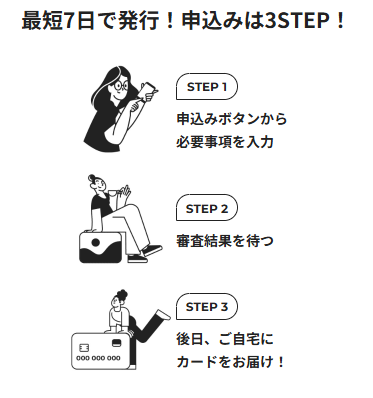 【2026年最新】ビューカードの最大10,000Pキャンペーン!Suicaチャージ1.5％還元＆改札で止まらない理由や評判を徹底解説