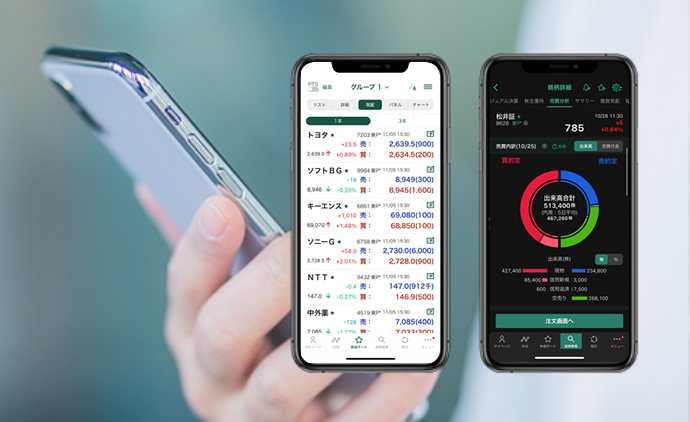 【2025年最新】松井証券の優待クロス取引は本当に手数料無料?初心者でも失敗しない始め方と12月おすすめ銘柄3選