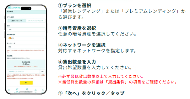 【2026年最新版】PBRレンディングの評判と始め方｜放置で年利10〜12%は本当？