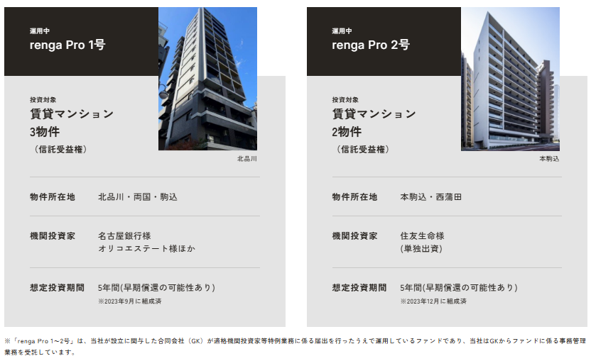 【先着限定】renga(レンガ)ファンド2号でAmazonギフト券最大5,000円分もらえる!南青山4%利回りの投資術とキャンペーン攻略法