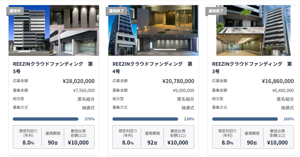 【2026年最新版】REEZIN（リーズイン）登録で期間限定アマギフ2,000円！投資家登録キャンペーン完全解説