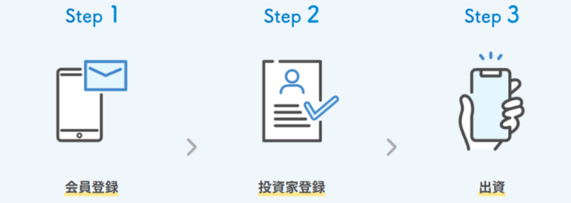 【2026年最新】JustFit(ジャストフィット)は本当に成功する?1万円から始まる不動産クラファンの内容・特徴・料金・評判を徹底解説