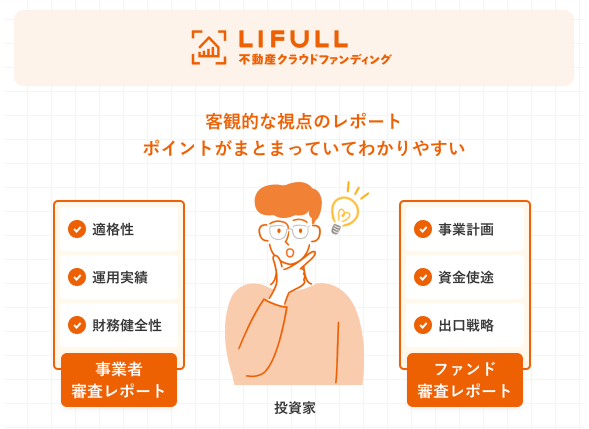 【2026年最新】LIFULL不動産クラウドファンディングの評判は？登録だけでアマギフ1,000円を徹底検証