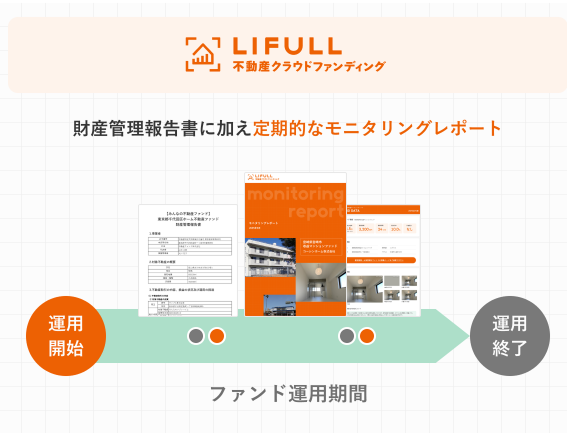 【2026年最新】LIFULL不動産クラウドファンディングの評判は？登録だけでアマギフ1,000円を徹底検証