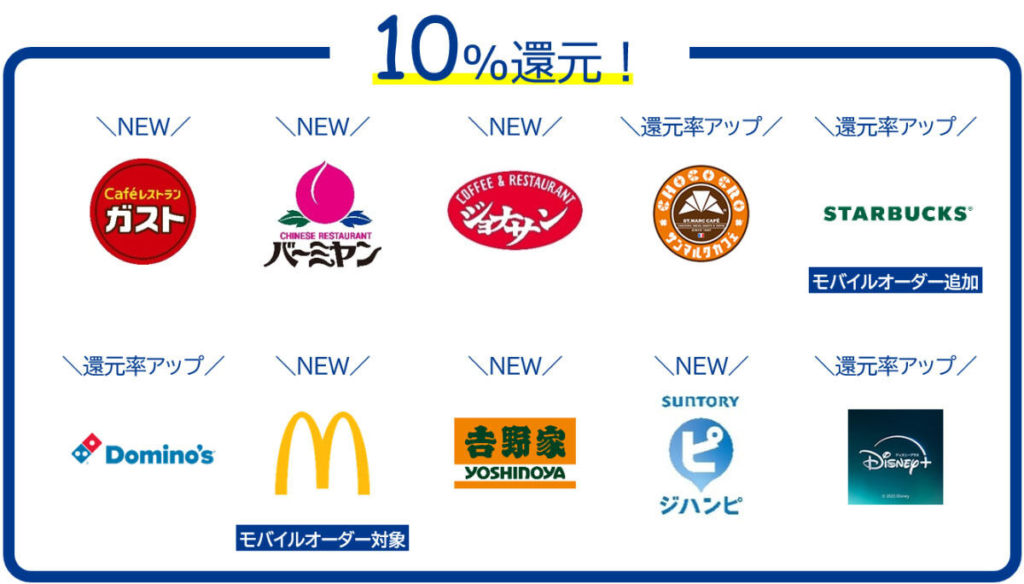 【2026年最新】新JCBポイント制度で入会チャンス!J-POINT完全解説＆オリジナルシリーズカード徹底比較