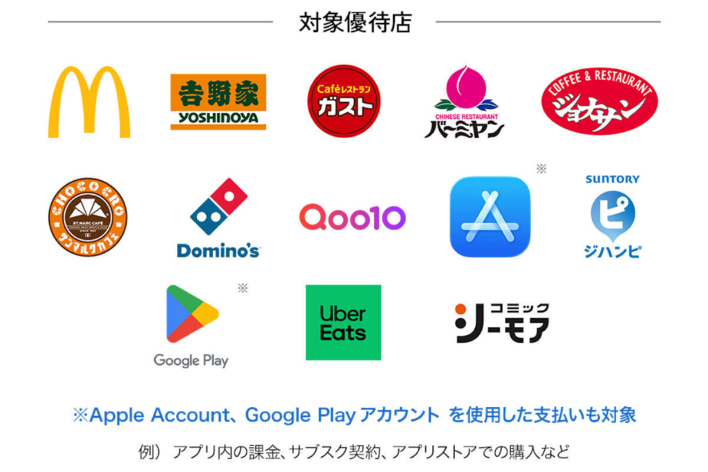 【2026年最新】新JCBポイント制度で入会チャンス!J-POINT完全解説＆オリジナルシリーズカード徹底比較