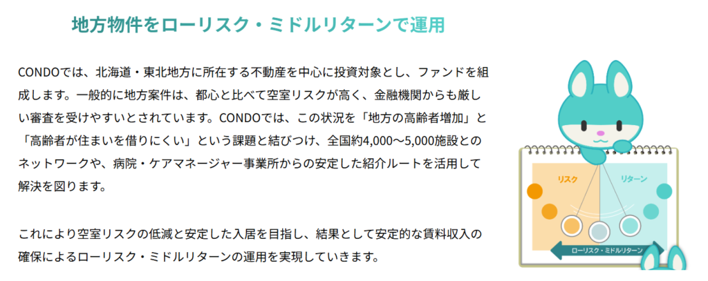 【最新】不動産クラファン「CONDO」の評判は?特徴やメリット・始め方を徹底解説!