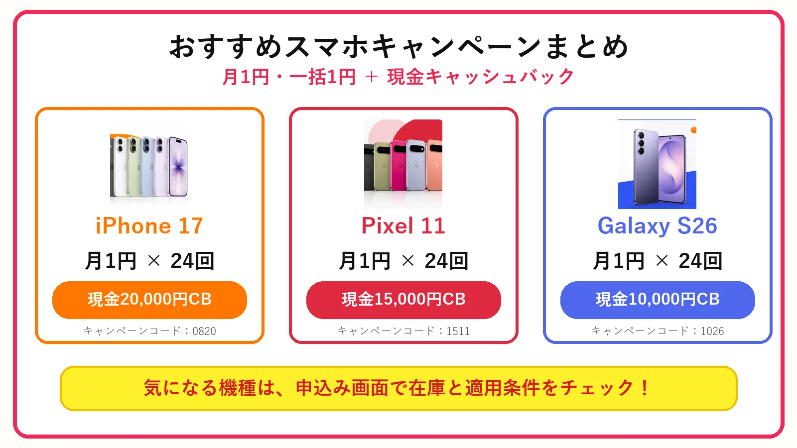 おすすめスマホキャンペーン比較:iPhone 17・Pixel 11・Galaxy S26
