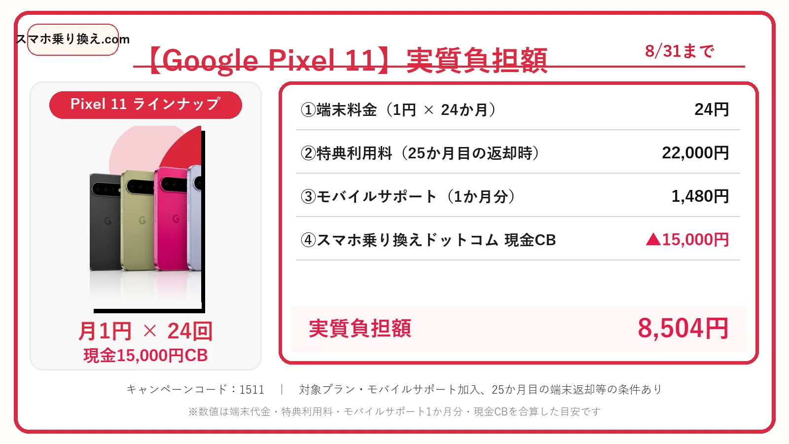 Galaxy S26の実質負担額:13,504円の計算例