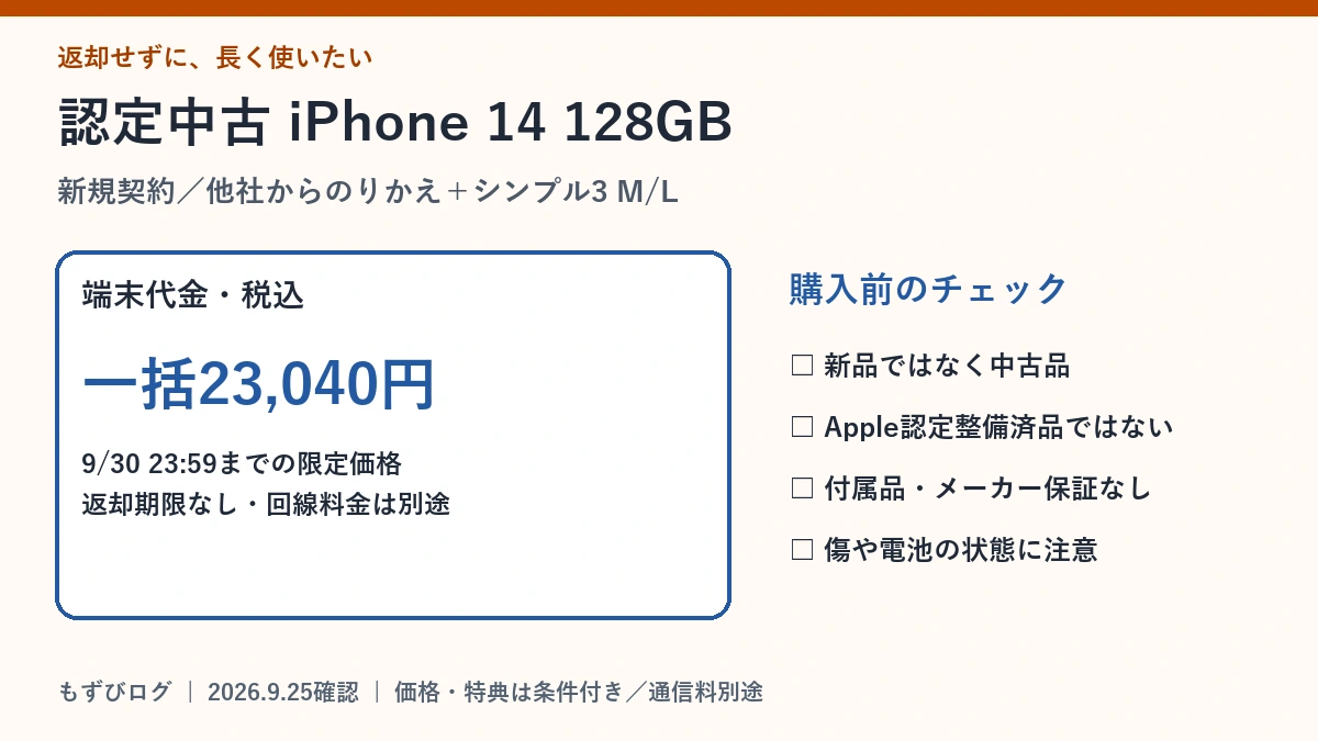 認定中古iPhone 14 128GBは新規・他社MNPとシンプル3 M/Lで一括23,040円、返却不要